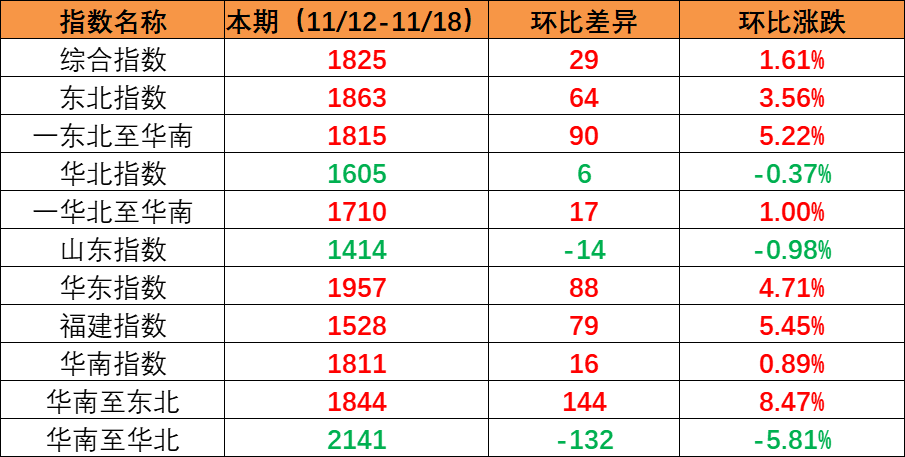 云顶国际·(中国)唯一官方网站