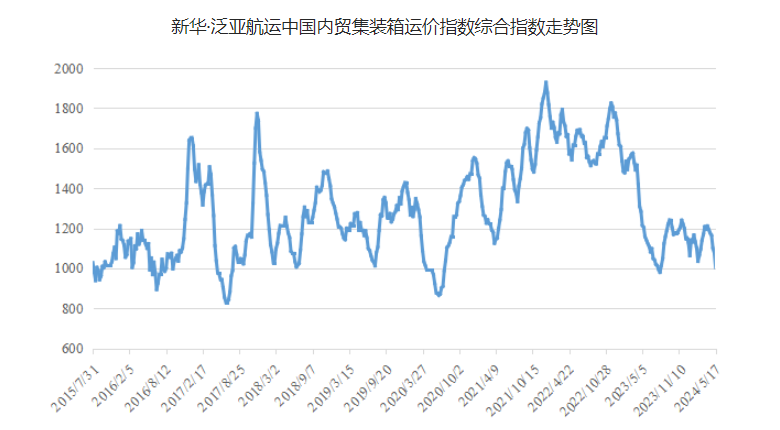云顶国际·(中国)唯一官方网站
