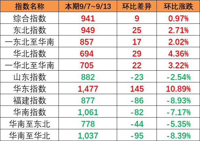 云顶国际·(中国)唯一官方网站