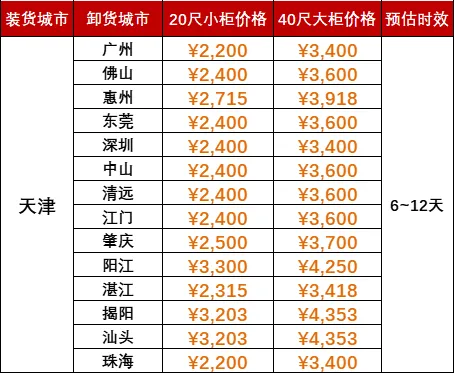云顶国际·(中国)唯一官方网站
