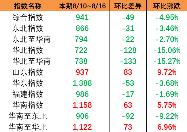 云顶国际·(中国)唯一官方网站