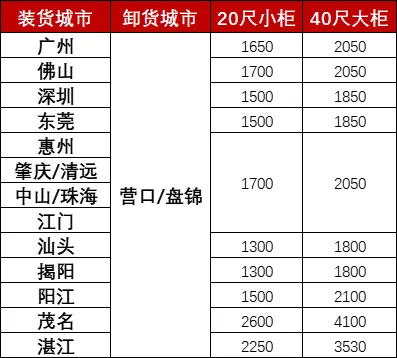 云顶国际·(中国)唯一官方网站