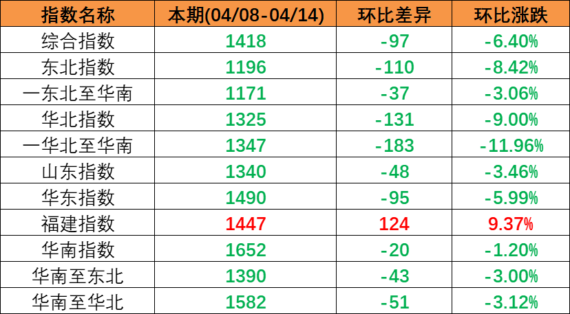 云顶国际·(中国)唯一官方网站