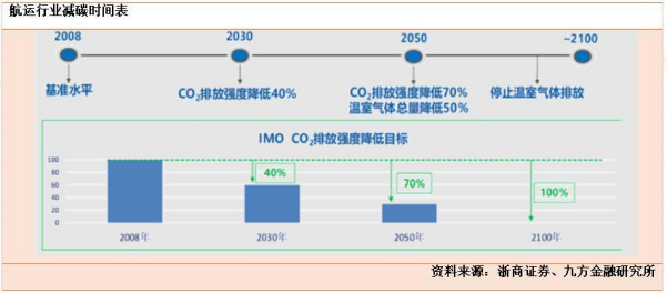 云顶国际·(中国)唯一官方网站