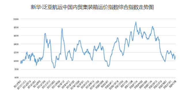 云顶国际·(中国)唯一官方网站