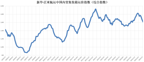 云顶国际·(中国)唯一官方网站