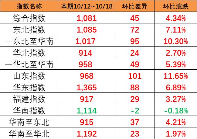 云顶国际·(中国)唯一官方网站