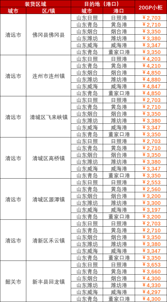 云顶国际·(中国)唯一官方网站