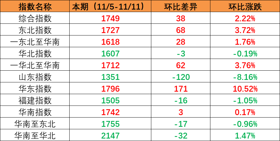 云顶国际·(中国)唯一官方网站