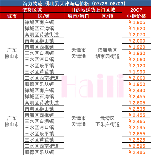 云顶国际·(中国)唯一官方网站