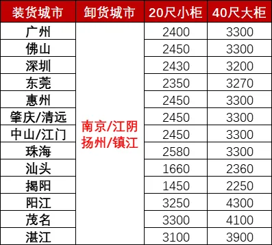 云顶国际·(中国)唯一官方网站