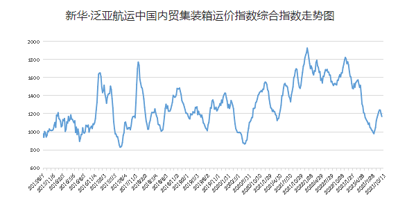 云顶国际·(中国)唯一官方网站