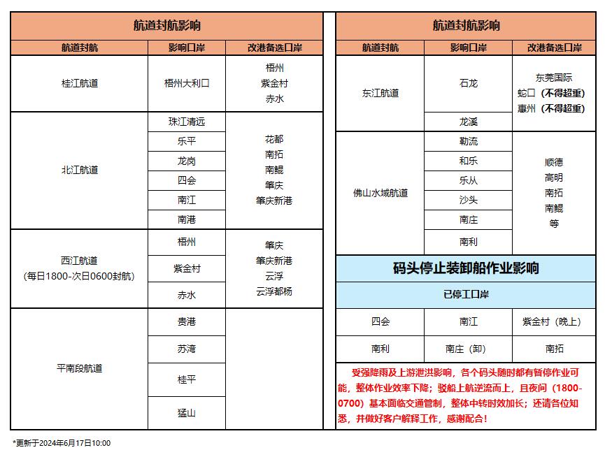 云顶国际·(中国)唯一官方网站