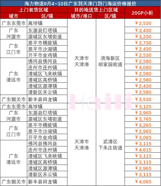 云顶国际·(中国)唯一官方网站