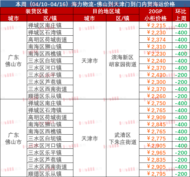 云顶国际·(中国)唯一官方网站