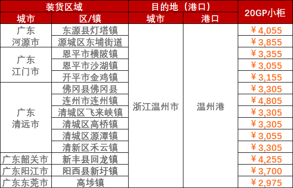 云顶国际·(中国)唯一官方网站