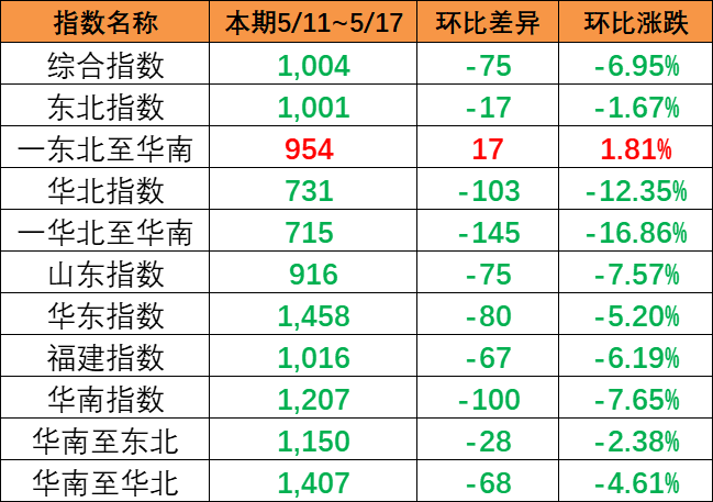 云顶国际·(中国)唯一官方网站