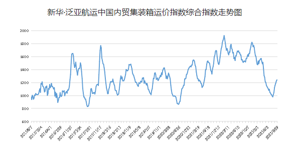 云顶国际·(中国)唯一官方网站