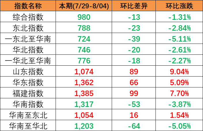云顶国际·(中国)唯一官方网站