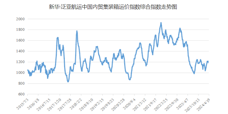 云顶国际·(中国)唯一官方网站