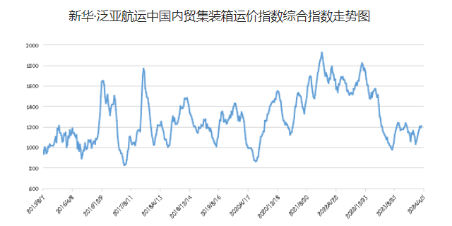 云顶国际·(中国)唯一官方网站