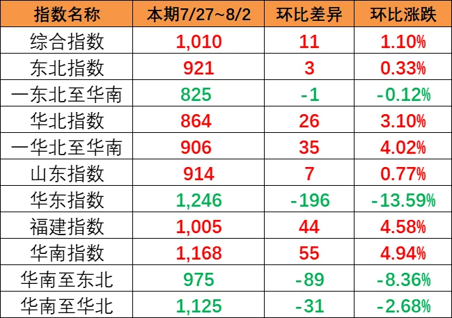 云顶国际·(中国)唯一官方网站