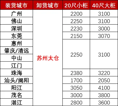 云顶国际·(中国)唯一官方网站