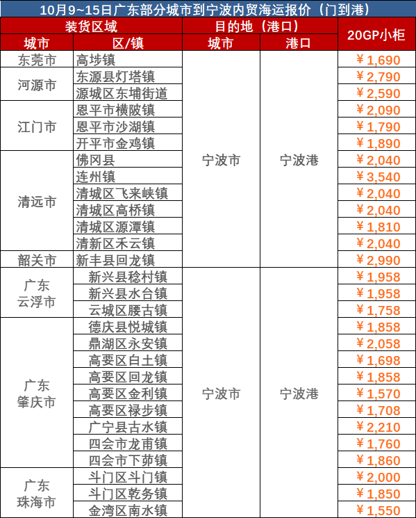 云顶国际·(中国)唯一官方网站