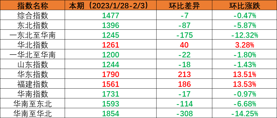 云顶国际·(中国)唯一官方网站