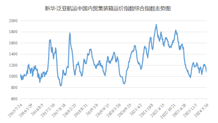 云顶国际·(中国)唯一官方网站