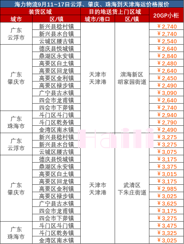 云顶国际·(中国)唯一官方网站