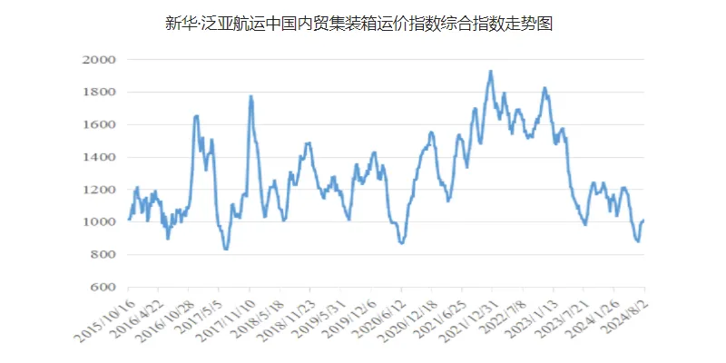 云顶国际·(中国)唯一官方网站