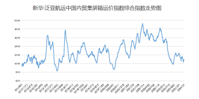 云顶国际·(中国)唯一官方网站